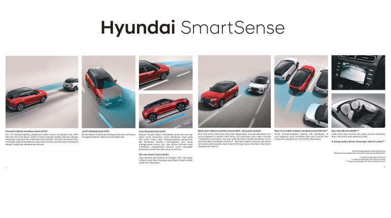 Spesifikasi Brosur Hyundai CRETA Indonesia 2024_page-0013a