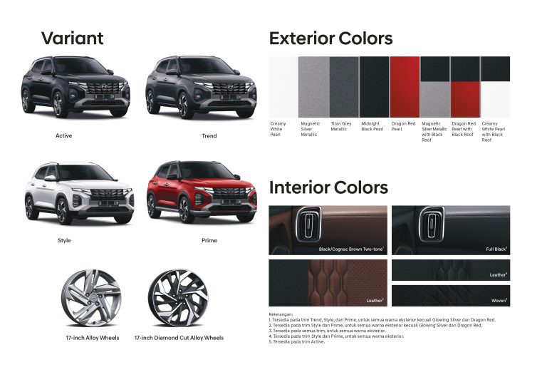 Spesifikasi Brosur Hyundai CRETA Indonesia 2024_page-0016