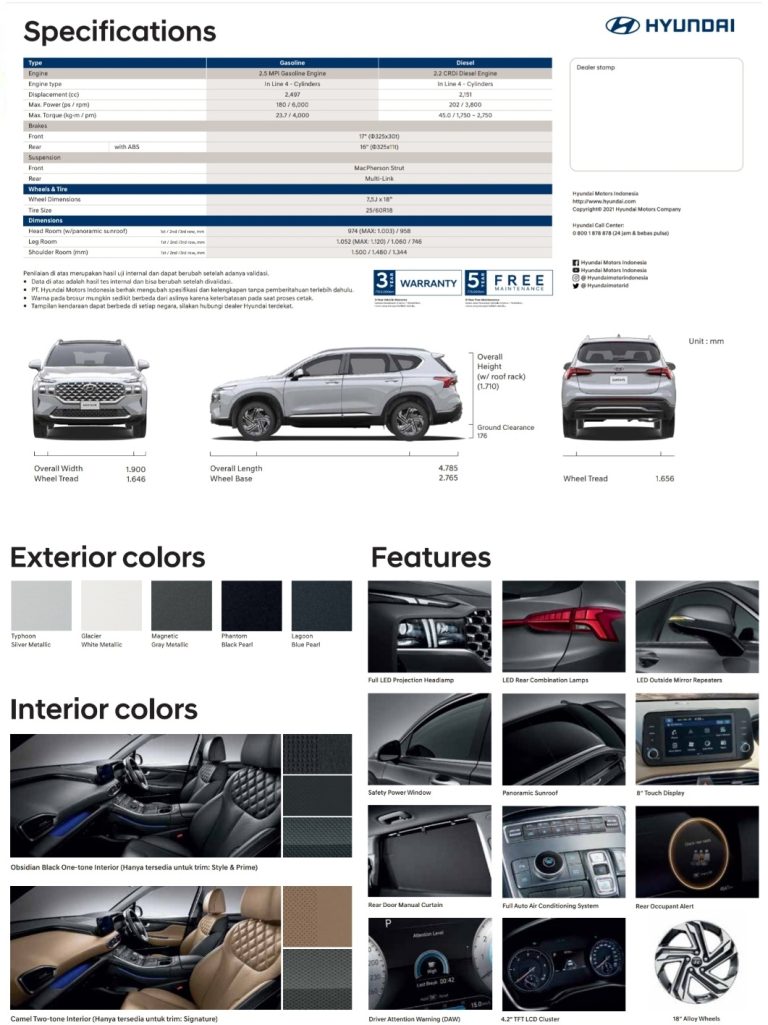 Spesifikasi Brosur Hyundai Santa Fe Indonesia 2024